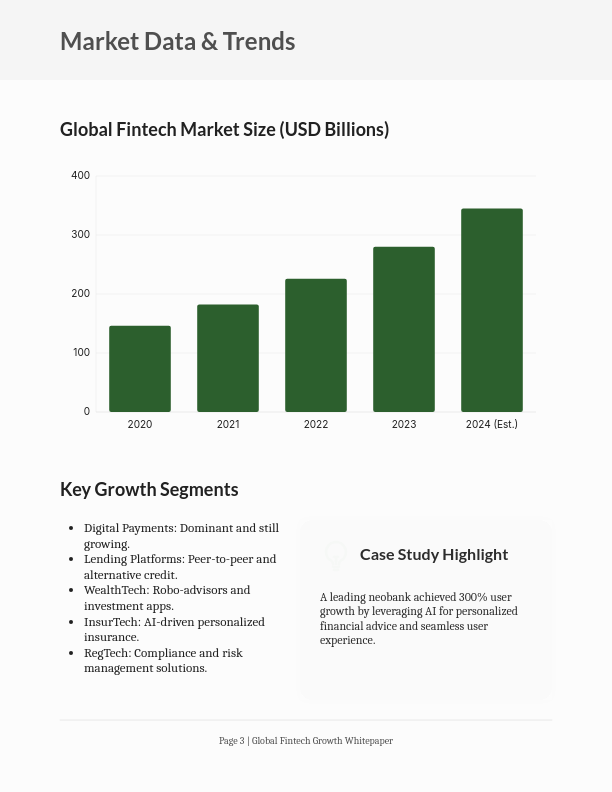 Strategic Analysis of Global Fintech Trends