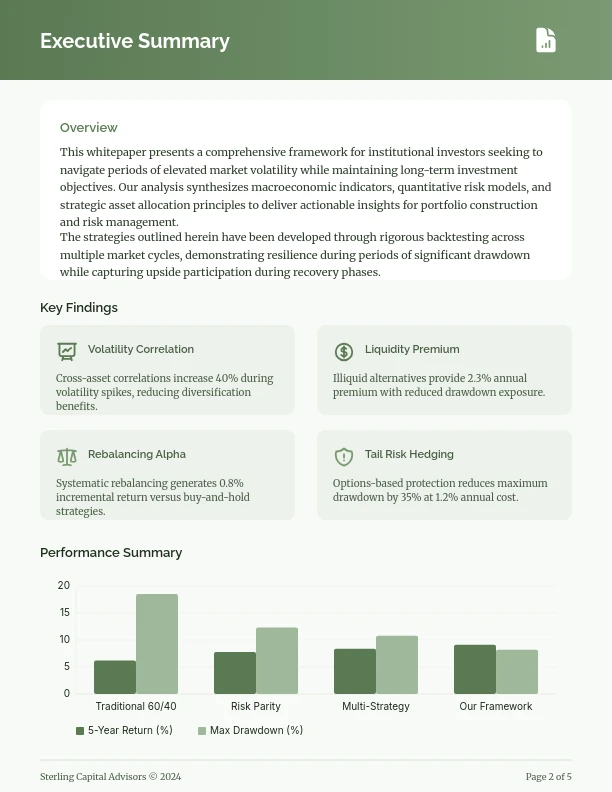 Institutional Investment Strategy Review