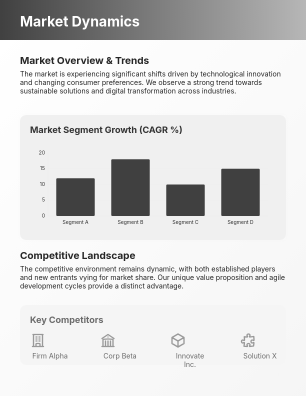 Strategic Market Analysis & Financial Trends