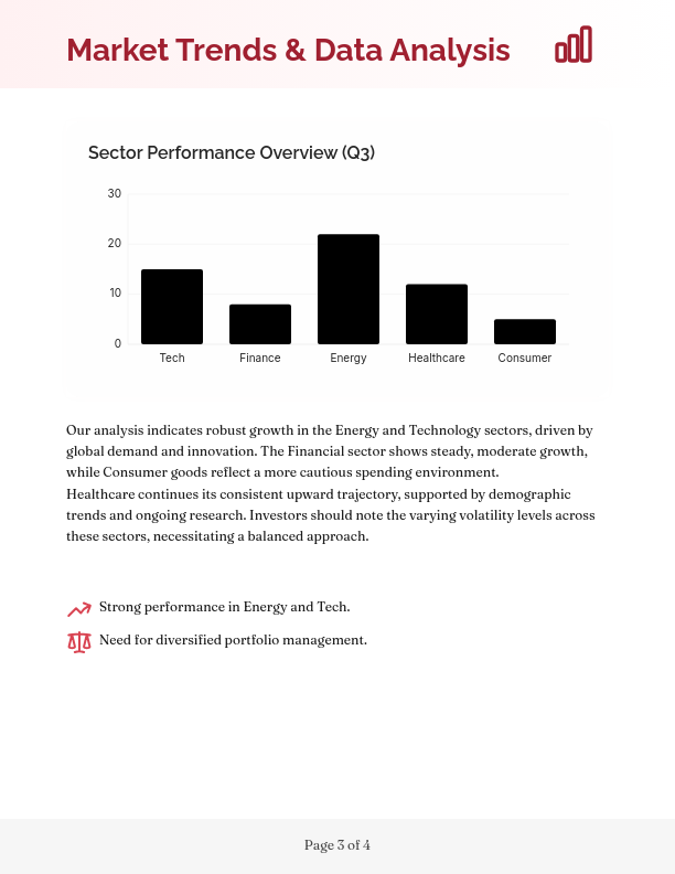 Annual Global Investment Outlook
