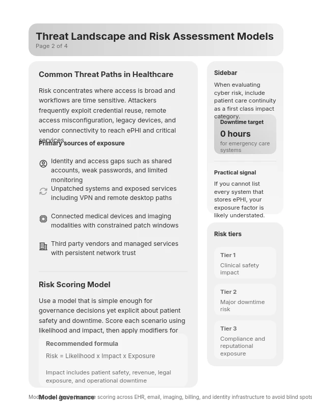 Patient Data Security & Privacy Innovations