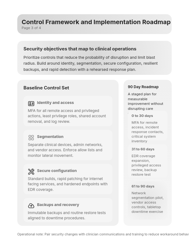 Patient Data Security & Privacy Innovations