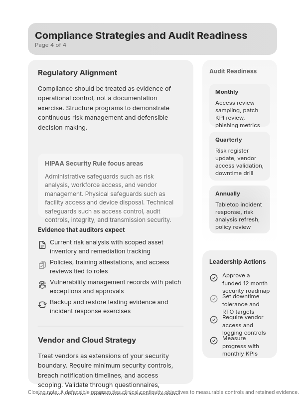 Patient Data Security & Privacy Innovations