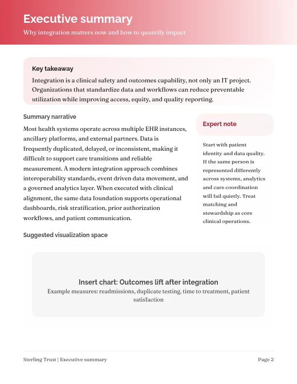 Optimizing Digital Health Interoperability