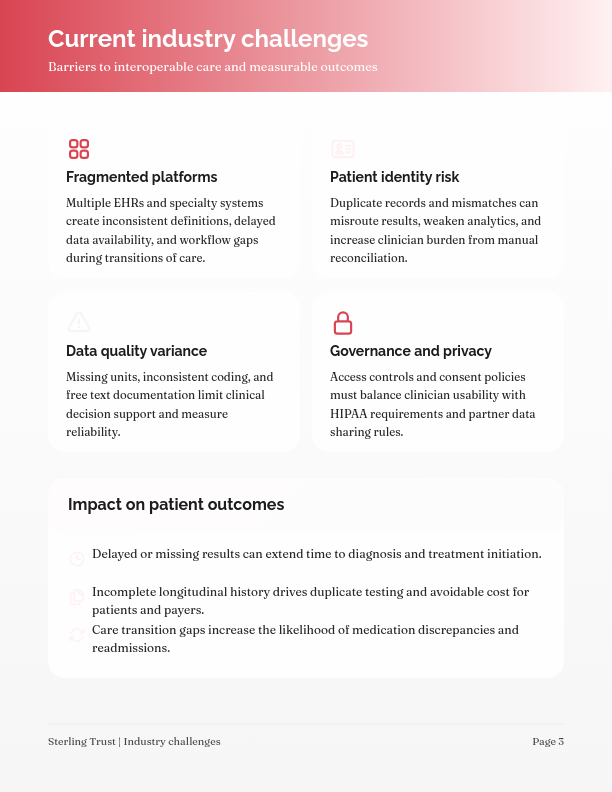 Optimizing Digital Health Interoperability