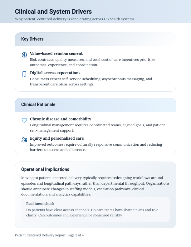 Evolution of Integrated Health Systems