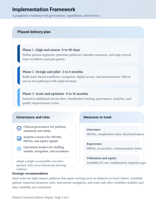 Evolution of Integrated Health Systems