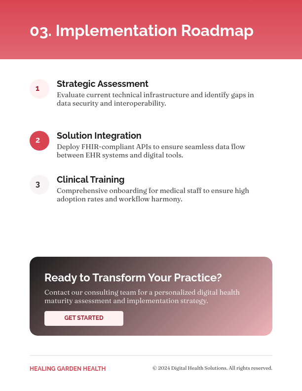 Innovations in Patient-Centered Digital Care