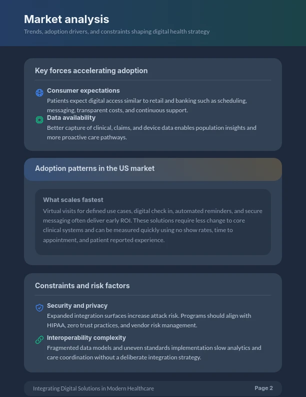 Digital Health Innovation & Patient Care