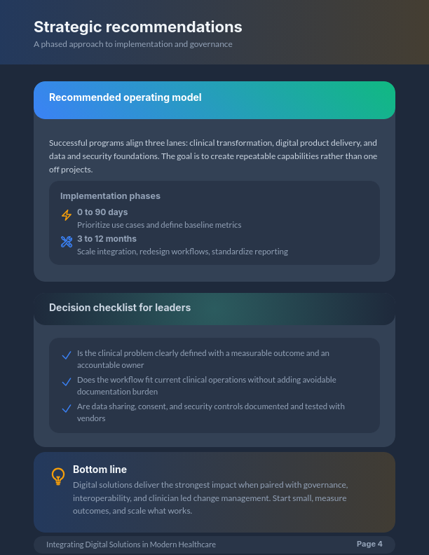 Digital Health Innovation & Patient Care