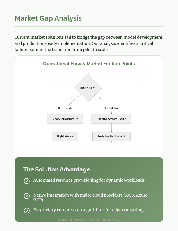 Strategic Investment Opportunity Analysis