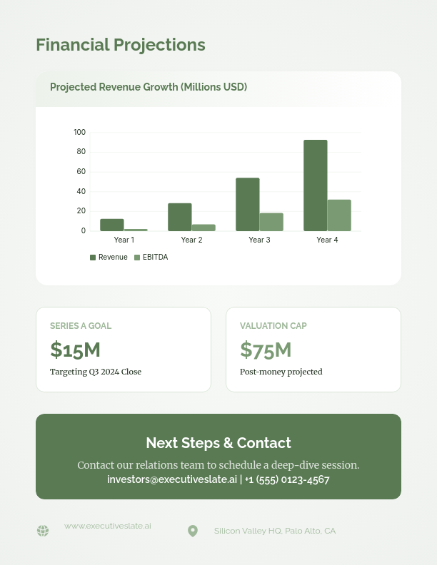 Strategic Investment Opportunity Analysis