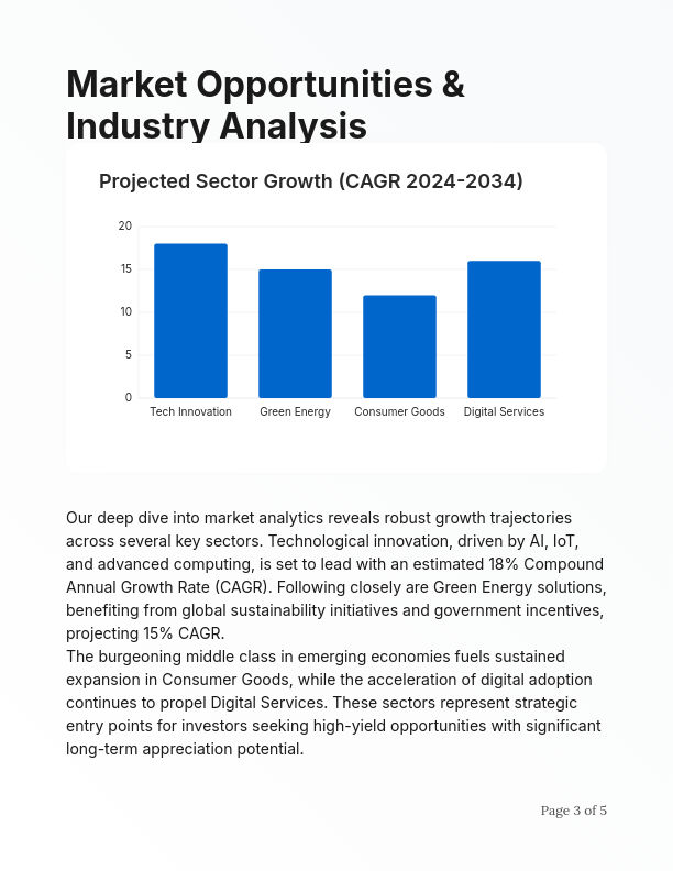 Institutional Investment Thesis Guide