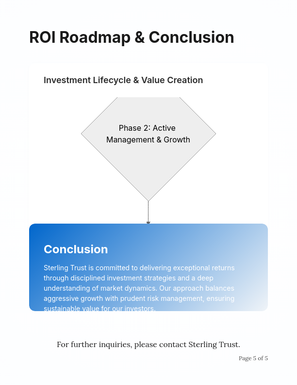 Institutional Investment Thesis Guide