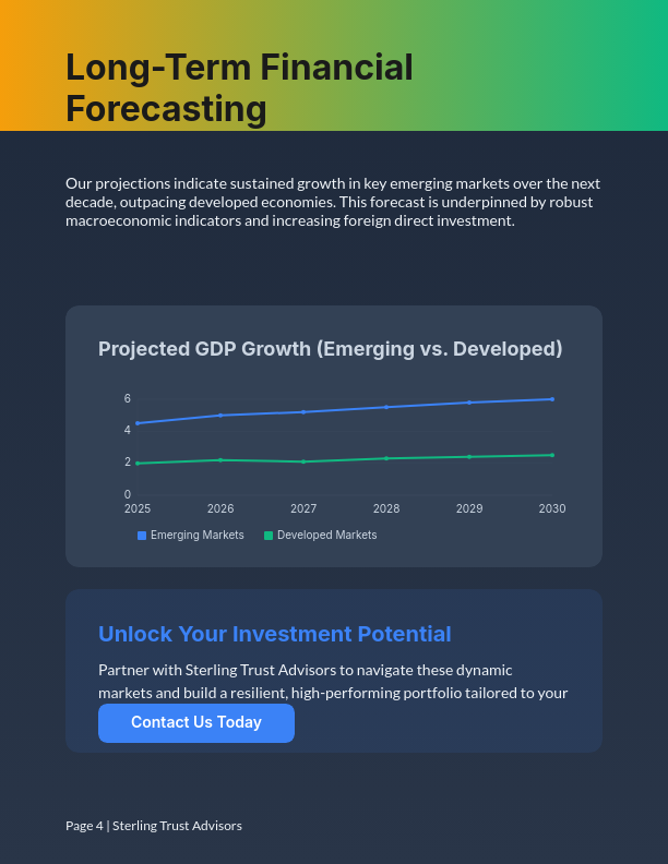 Strategic Market Analysis & Investor Insights