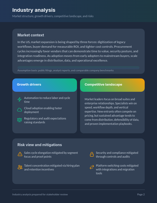 Strategic Investor Insights & Market Outlook