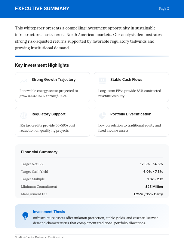 Strategic Investor Analysis & ROI Forecast