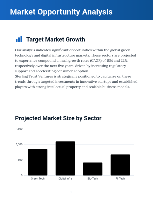 Strategic Investment Outlook & Market Analysis