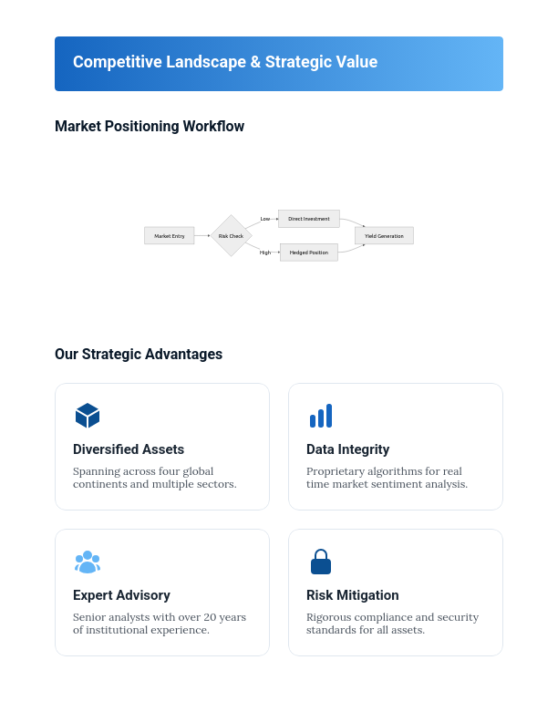 High-Growth Venture Capital Analysis Report