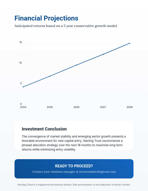 High-Growth Venture Capital Analysis Report