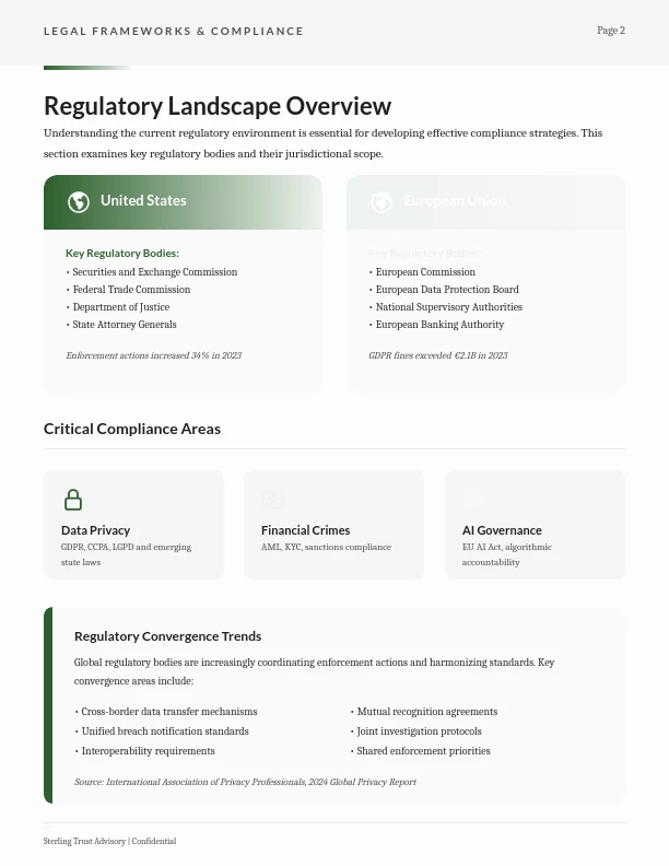 Legal Frameworks and Regulatory Compliance