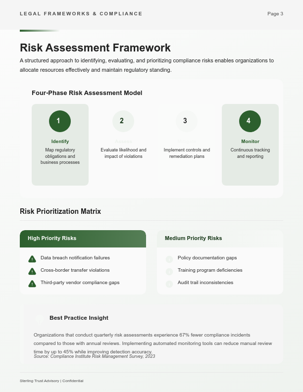 Legal Frameworks and Regulatory Compliance