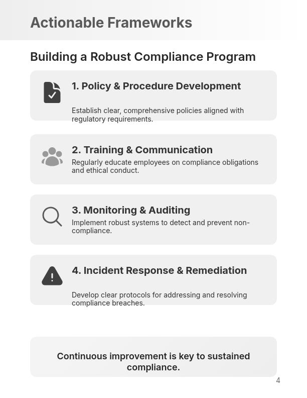 Corporate Governance and Regulatory Risk Analysis