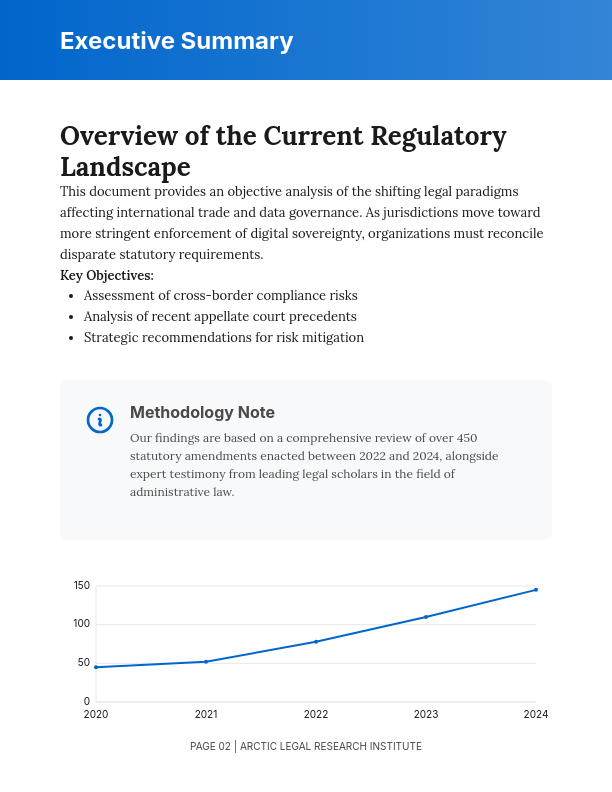 Strategic Analysis of Emerging Legal Regulations