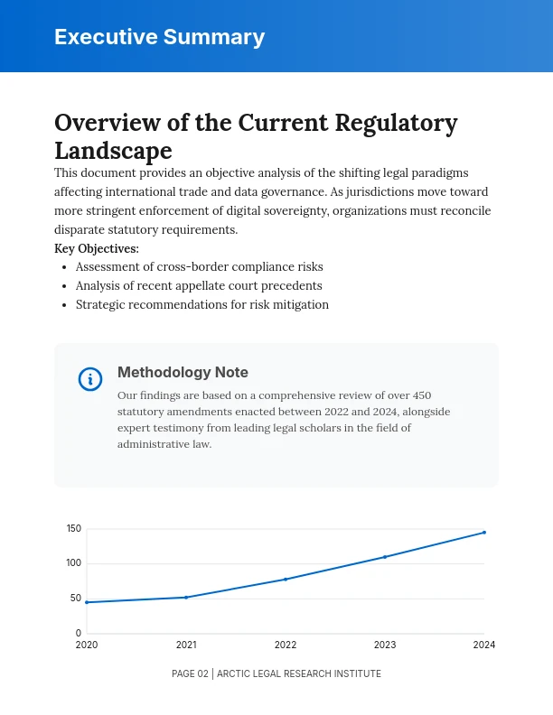 Strategic Analysis of Emerging Legal Regulations