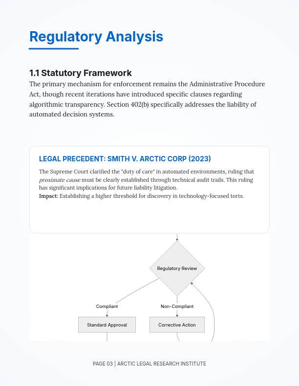 Strategic Analysis of Emerging Legal Regulations