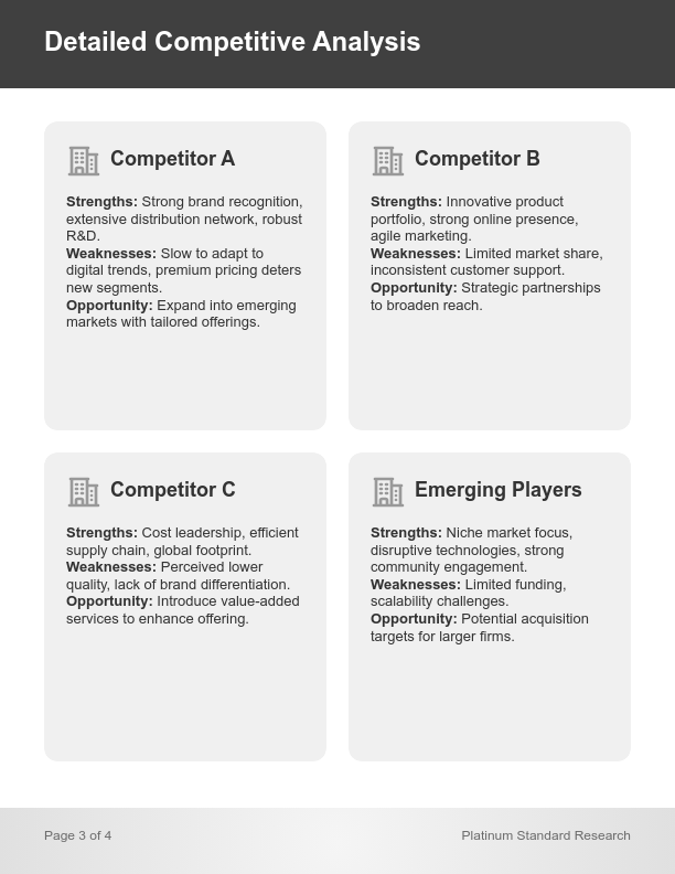 Strategic Market Analysis and Trends Report