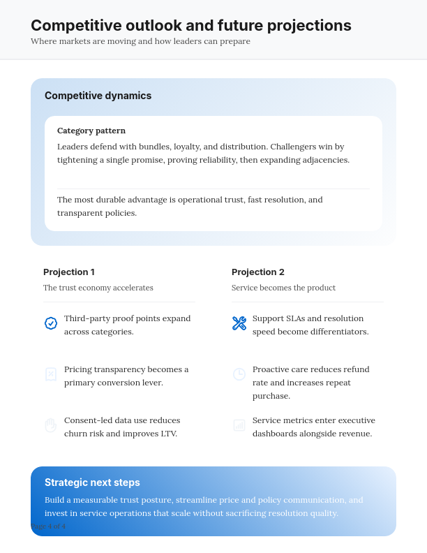 Emerging Market Trends and Consumer Insights