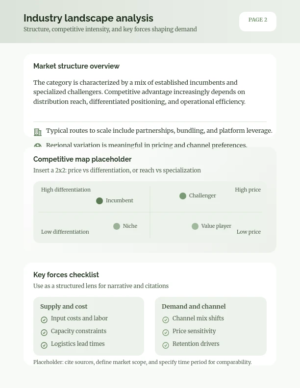Industry Landscape & Competitive Analysis