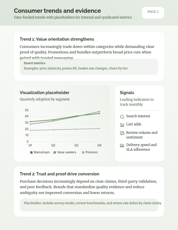 Industry Landscape & Competitive Analysis