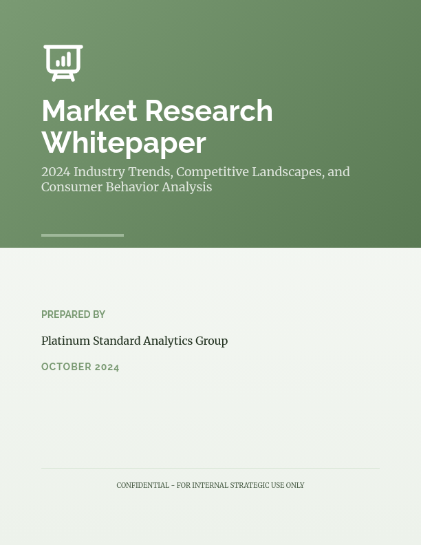 Market Dynamics & Strategic Growth Analysis