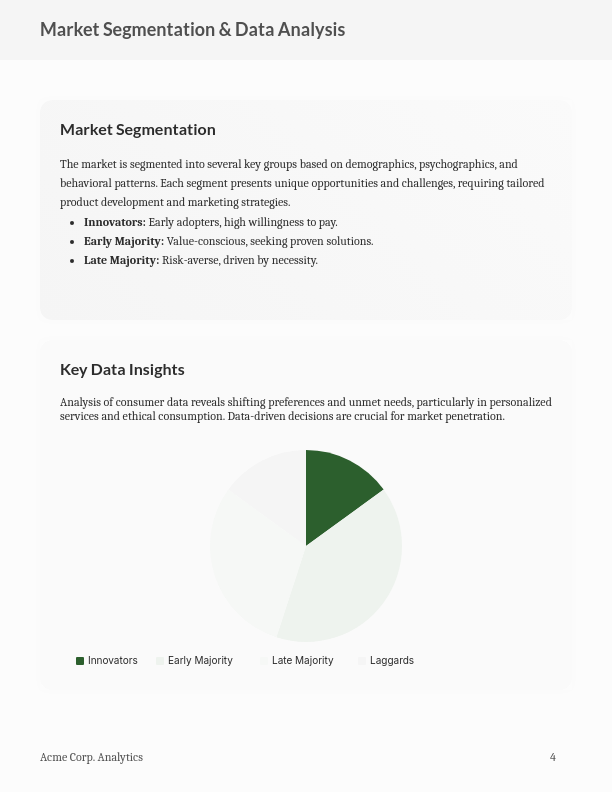 Strategic Market Analysis and Industry Insights
