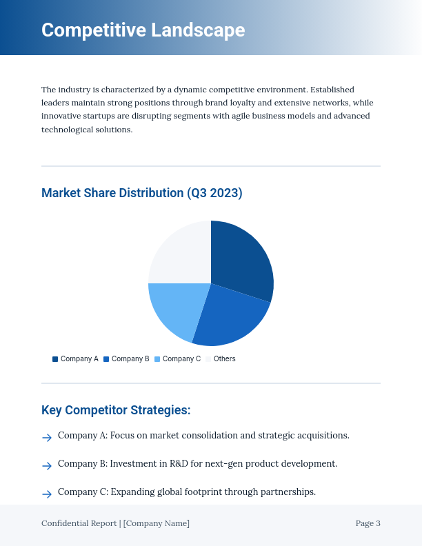 Consumer Insights & Market Dynamics Analysis