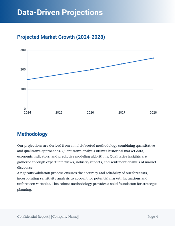 Consumer Insights & Market Dynamics Analysis