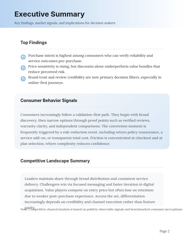 Strategic Market Landscape and Trend Analysis