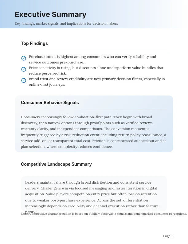 Strategic Market Landscape and Trend Analysis