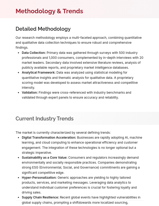 Strategic Market Intelligence Report