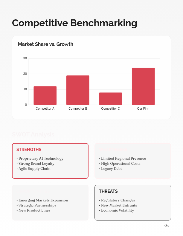 Consumer Insights and Trend Analysis Report