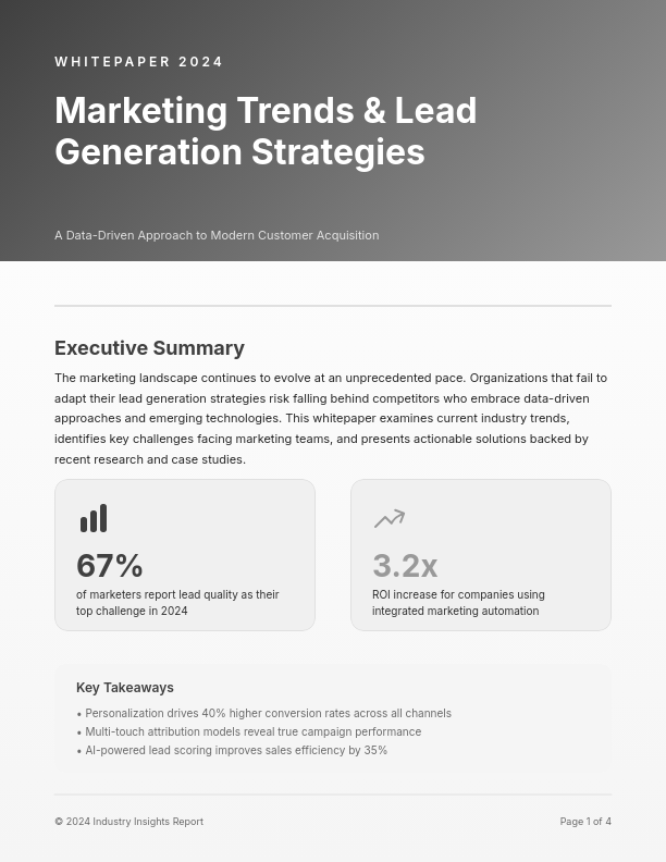 B2B Digital Marketing Strategic Guide