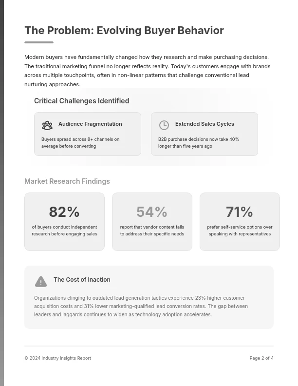 B2B Digital Marketing Strategic Guide