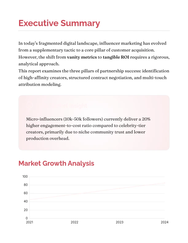 Influencer Marketing ROI Strategies