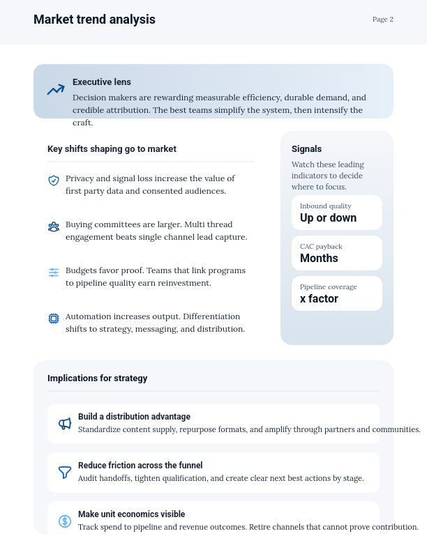 B2B Growth Marketing Strategy Insights
