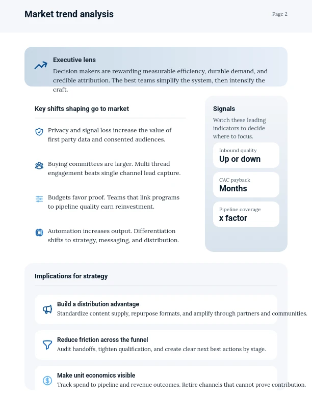 B2B Growth Marketing Strategy Insights