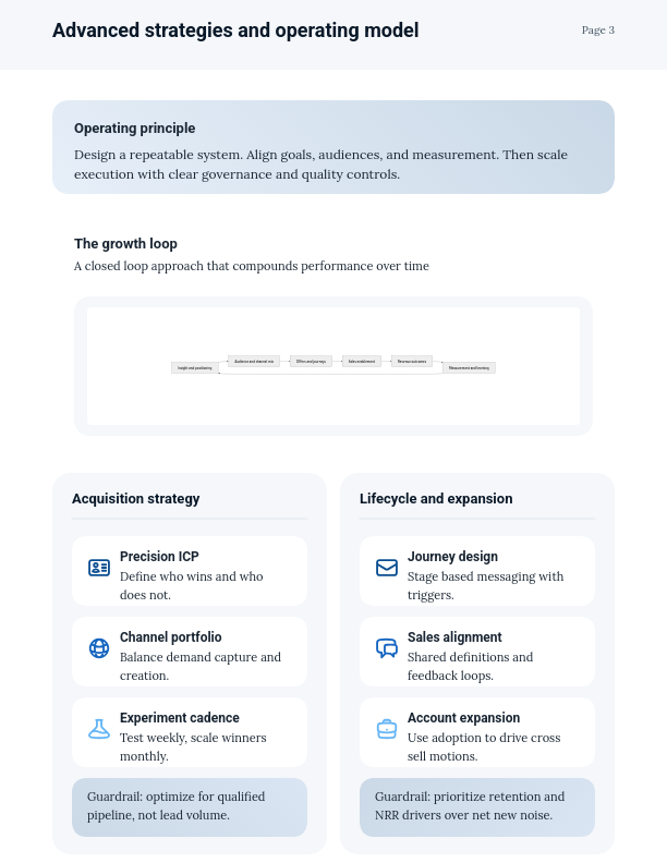 B2B Growth Marketing Strategy Insights