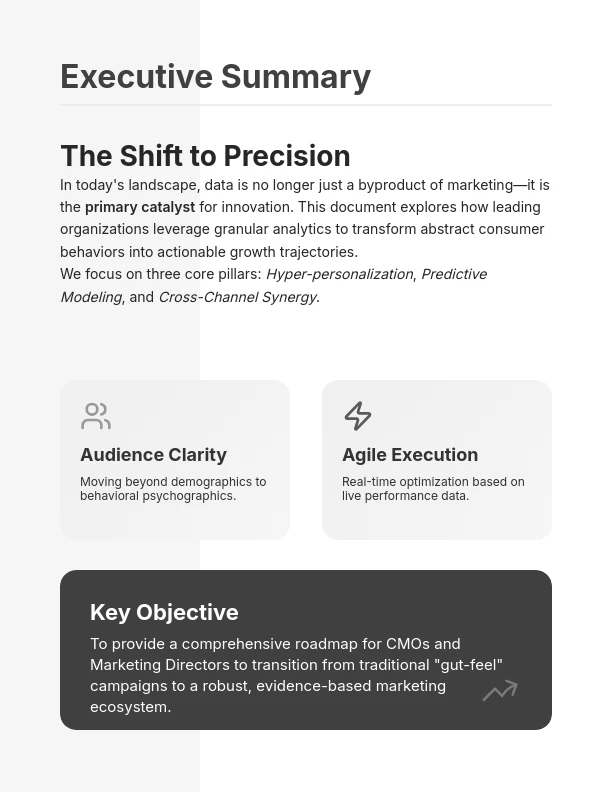 Digital Marketing Conversion Blueprint