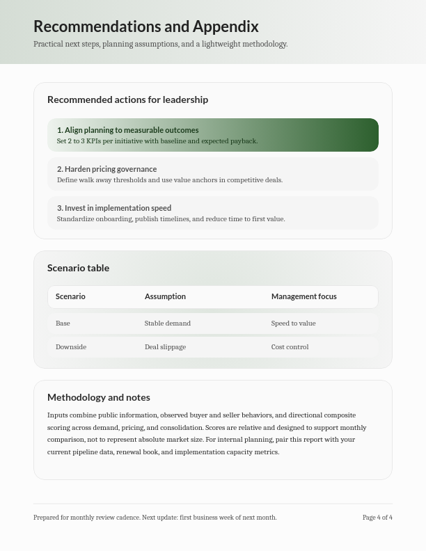 Monthly Sector Insights Report